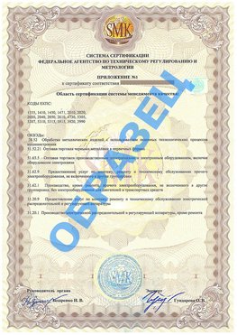 Приложение 1 Новосибирск Сертификат ГОСТ РВ 0015-002